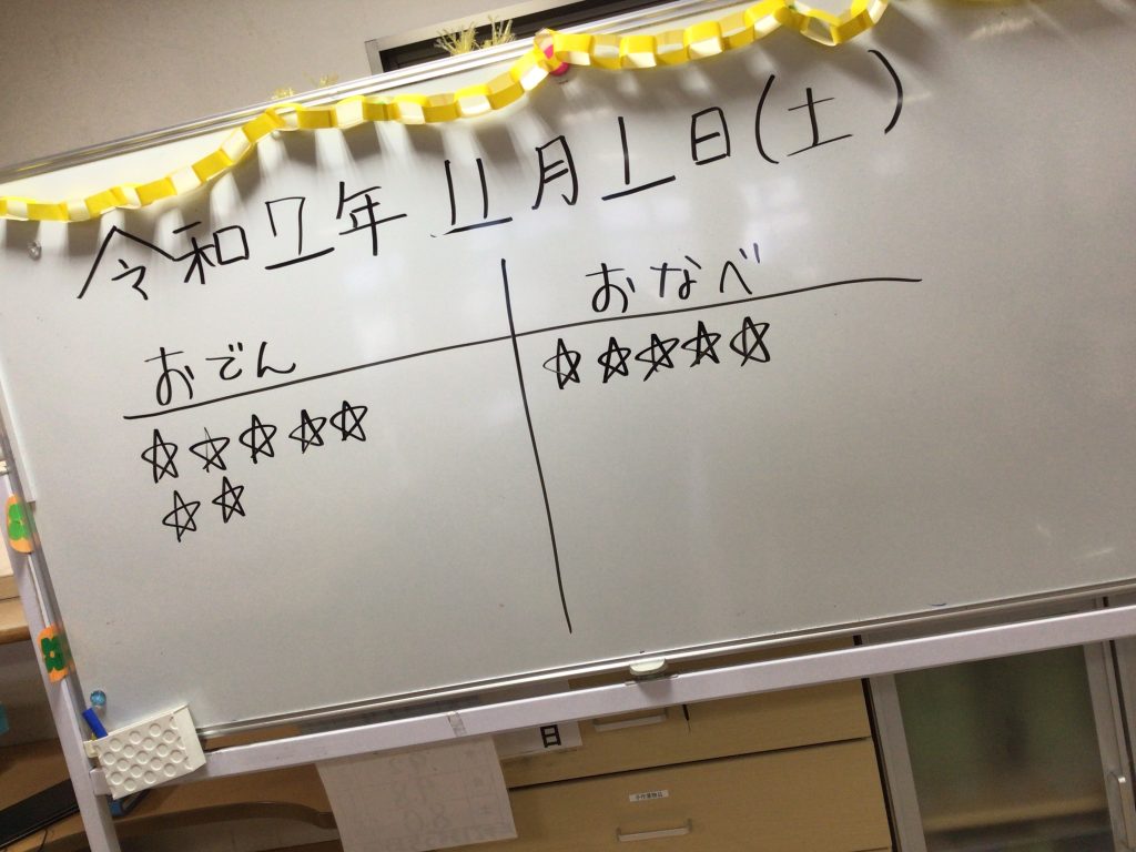 好きなおでんは…🍢❓