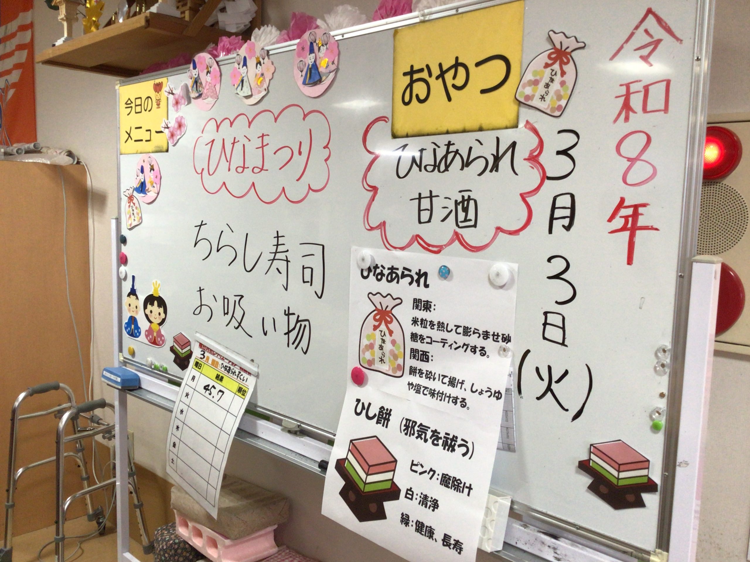 ひなまつり🎎💕